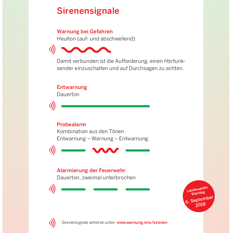 Grafik: Innenministerium NRW Landesweiter Warntag NRW