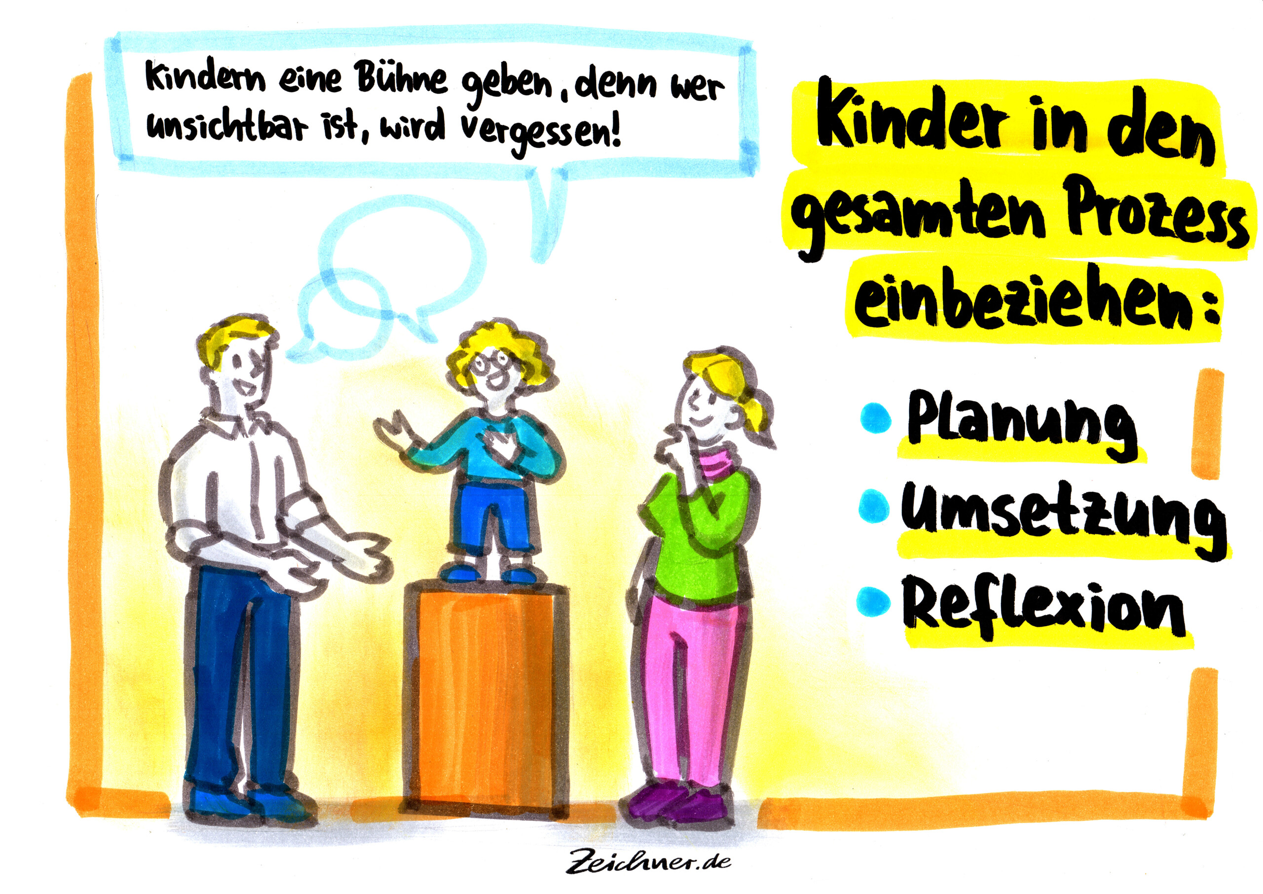 Bild zeigt ein Kind, dass zwischen zwei Erwachsenen auf einem Podest steht und somit genauso groß, wie die Erwachsenen ist. Bildtitel: Kinder in den gesamten Prozess einbeziehen.